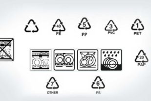 mutfak ürünlerindeki işaretler ne anlama gelir? bulaşık makinesinde yıkanabilir sembolü