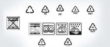 mutfak ürünlerindeki işaretler ne anlama gelir? bulaşık makinesinde yıkanabilir sembolü